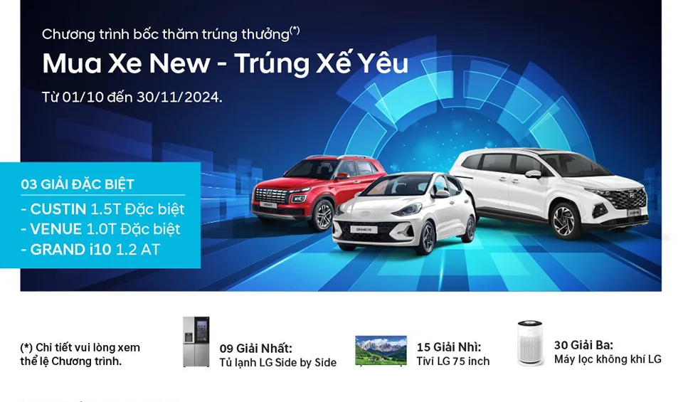 HYUNDAI THÀNH CÔNG TRIỂN KHAI CHƯƠNG TRÌNH “MUA XE NEW – TRÚNG XẾ YÊU”