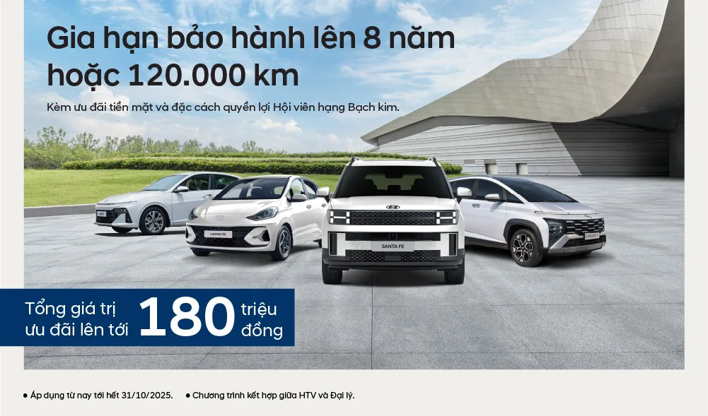 HYUNDAI ƯU ĐÃI BẢO HÀNH 8 NĂM CÙNG HỖ TRỢ TÀI CHÍNH LÊN ĐẾN 200 TRIỆU ĐỒNG